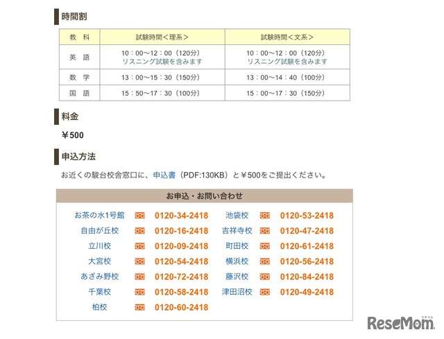 チャレンジ東大入試