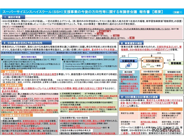 報告書の概要