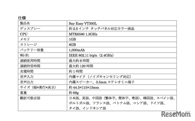 Say Easy 仕様