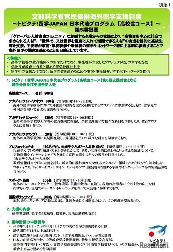 2019年度官民協働海外留学支援制度 高校生コース 募集要項