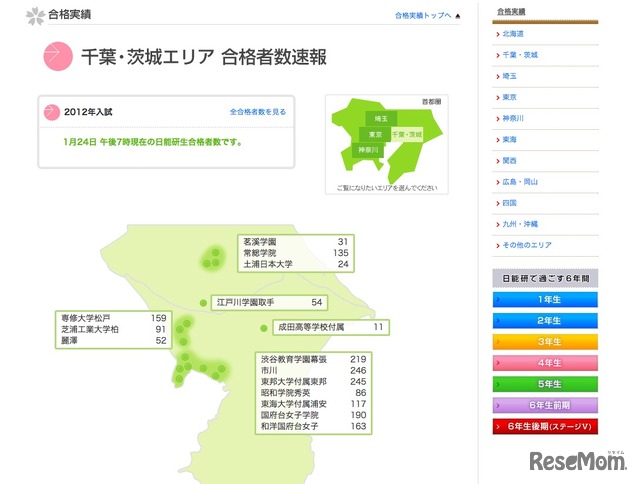 千葉・茨城エリア合格者数速報