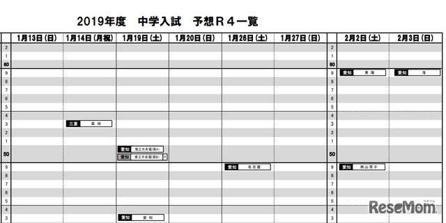 【東海】2018年9月版　男子