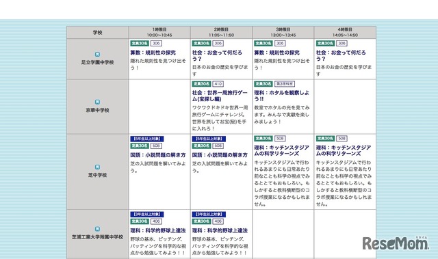 体験授業スケジュール（一部）