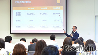 医学部入試合格ガイダンス～入試直前対策編～