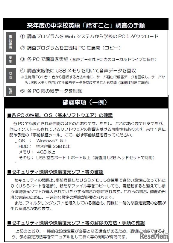 中学校英語「話すこと」調査の手順と確認事項（一例）