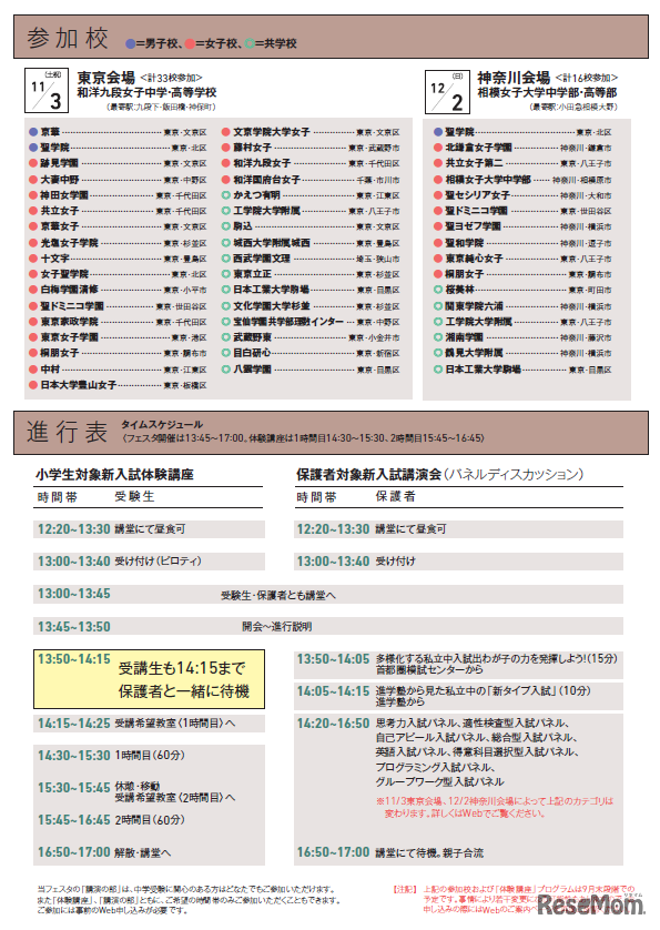 「新入試体験！私立中コラボフェスタ」参加校