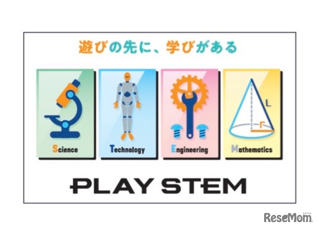 PLAY STEM　カテゴリイメージロゴ