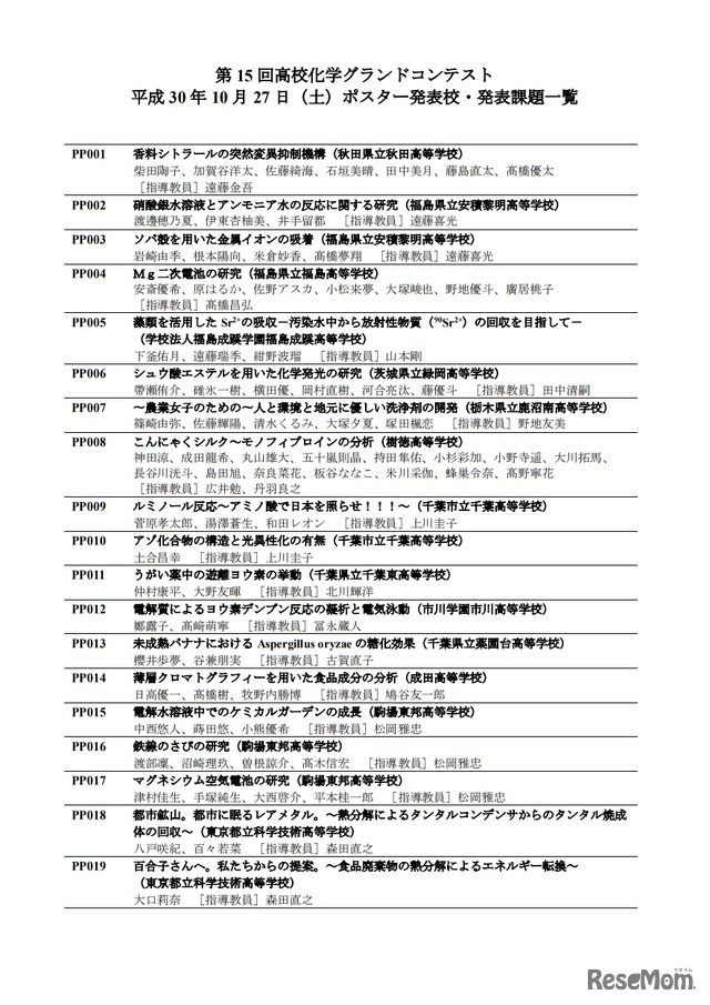 「第15回高校化学グランドコンテスト」ポスター発表校・発表課題一覧