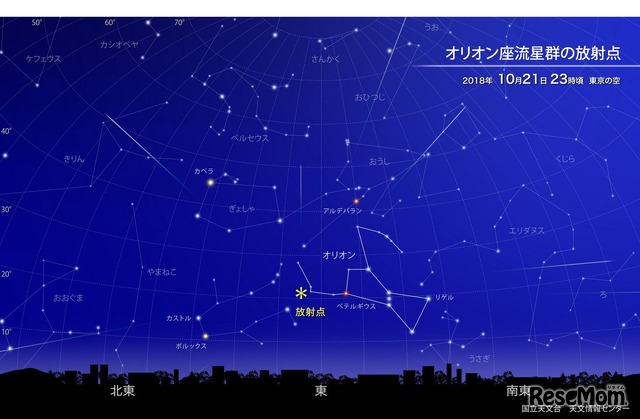 オリオン座流星群の放射点 2018年10月21日23時ころ 東京の空　（c） 国立天文台天文情報センター