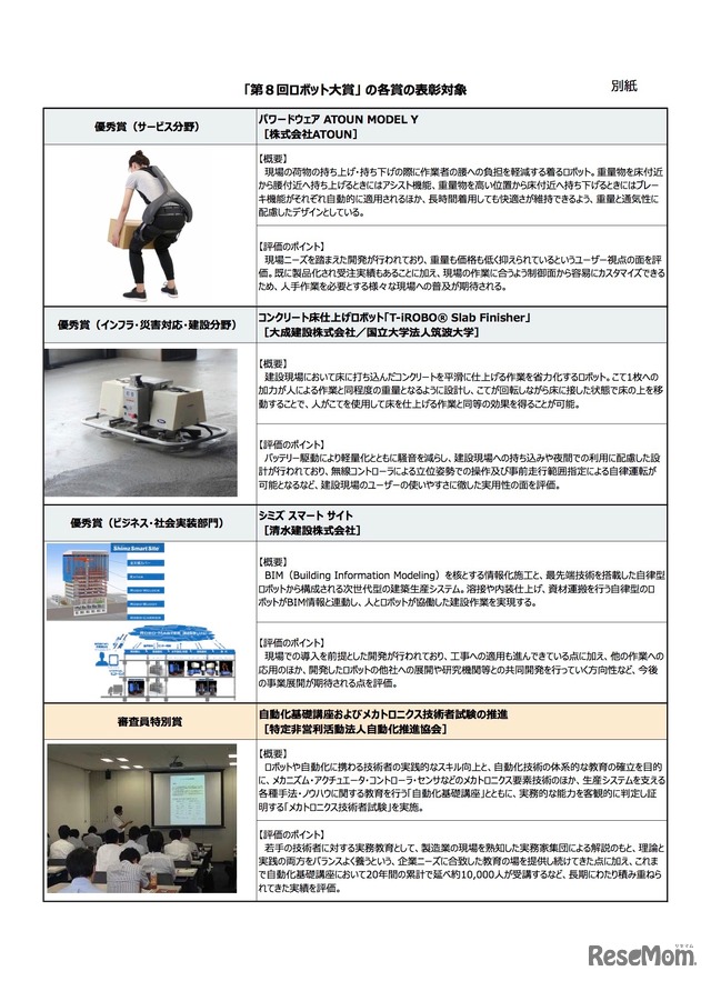 第8回ロボット大賞　各賞の表彰対象（3／3）