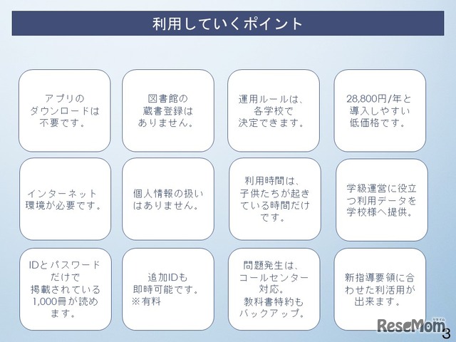 「School e-Library」を利用していくポイント