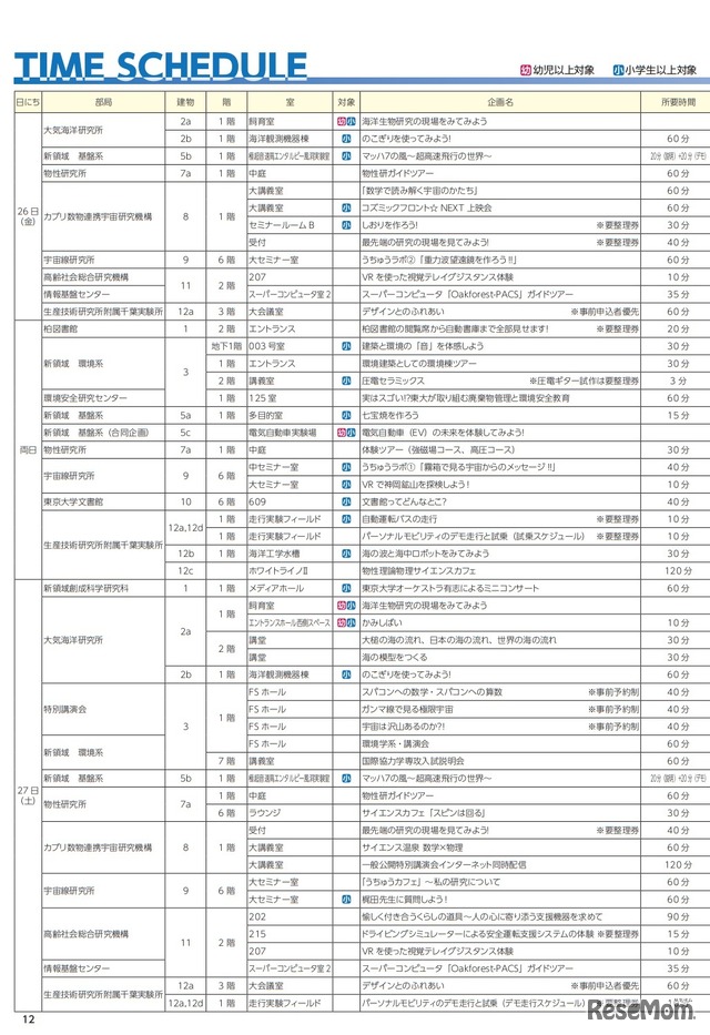 タイムスケジュール