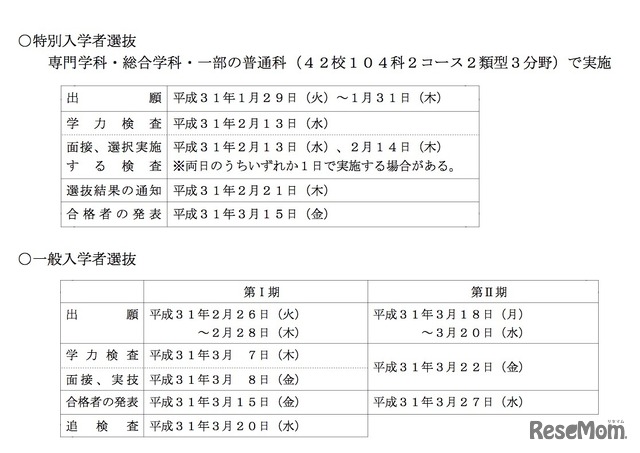 平成31年度（2019年度）岡山県立高等学校入学者選抜に関する日程などについて