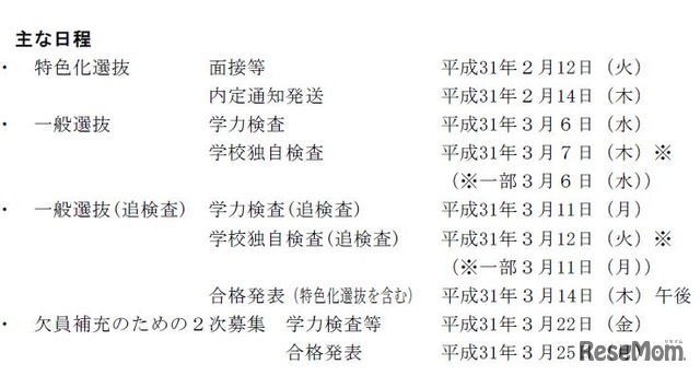 平成31年度新潟県立高校・新潟市立高校入学者選抜のおもな日程