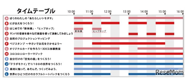 タイムテーブル