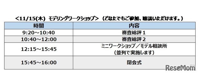 チャンピオンシップ大会 モデリングワークショップ　スケジュール