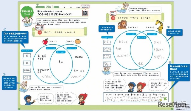 「思考の達人ツール」イメージ