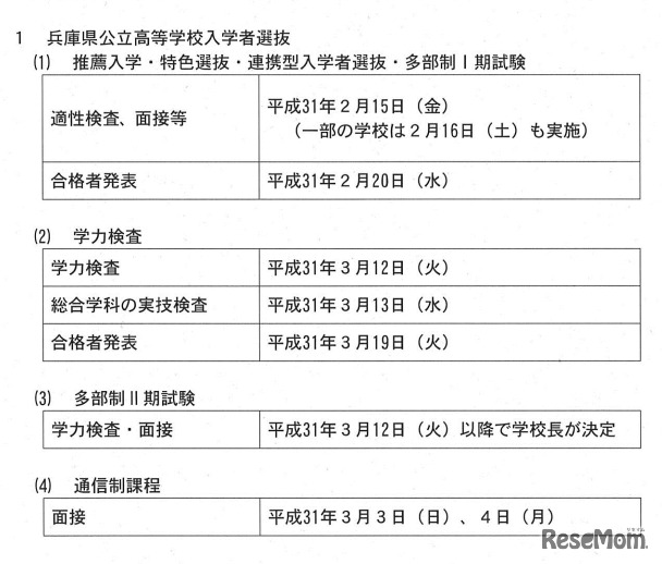 2019年度兵庫県公立高等学校入学者選抜の日程