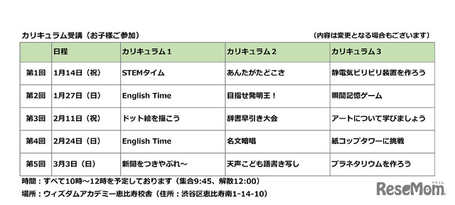 特別カリキュラム＜日時・内容＞
