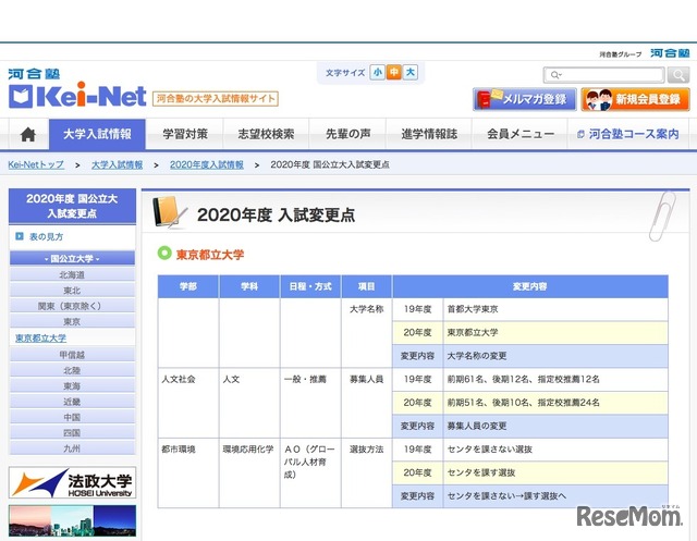 2020年度国公立大入試変更点（東京都立大学）