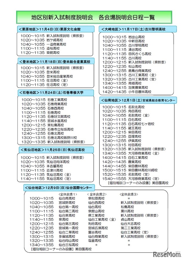 地区別新入試制度説明会