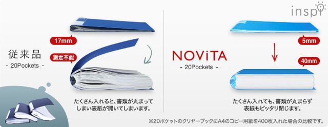 「NOViTA<ノビータ>」シリーズの特徴