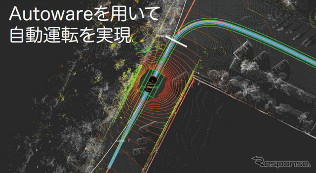 Autowareを用いて自動運転を実現