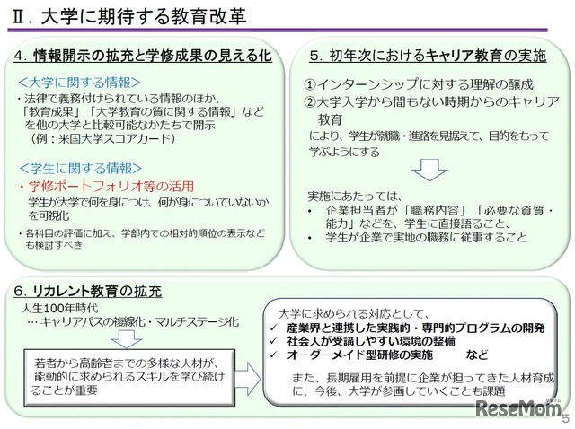 大学に期待する教育改革