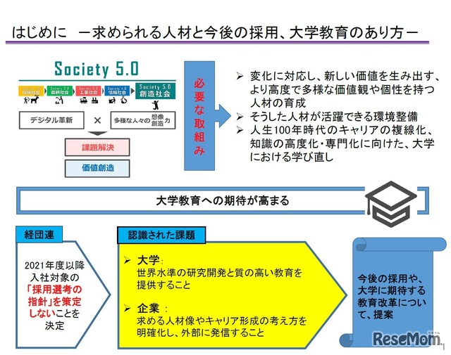 はじめに―求められる人材と今後の採用、大学教育の在り方―