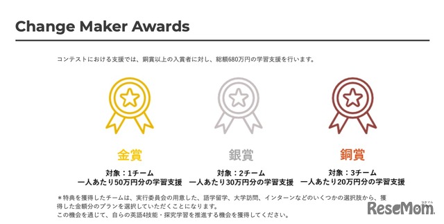 入賞特典