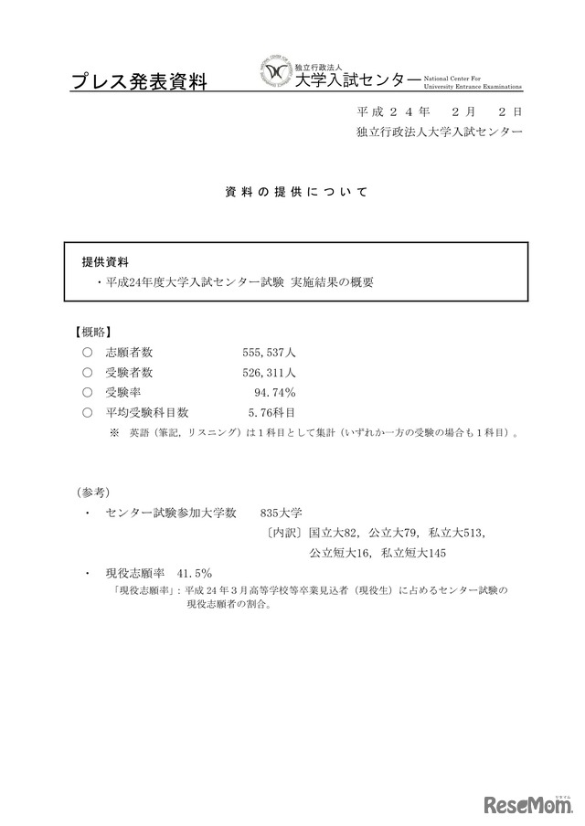 平成24年度大学入試センター試験 実施結果の概要