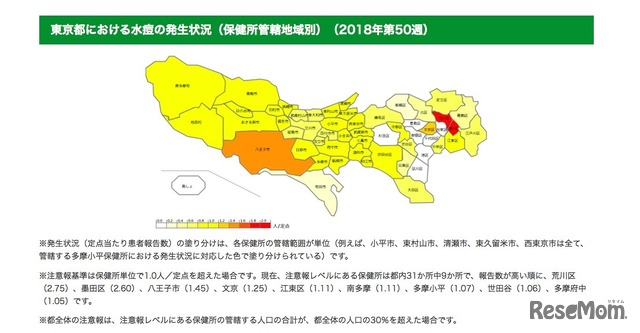 東京都における水痘の発生状況（保健所管轄地域別）2018年第50週