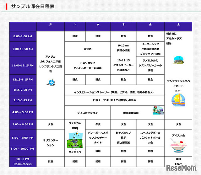 サンプル滞在日程表