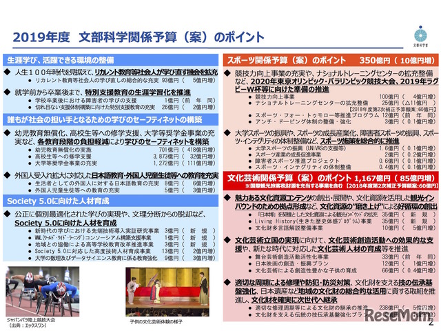 文部科学省「2019年度文部科学関係予算（案）のポイント」