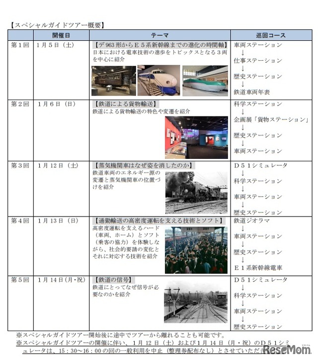 スペシャルガイドツアー概要