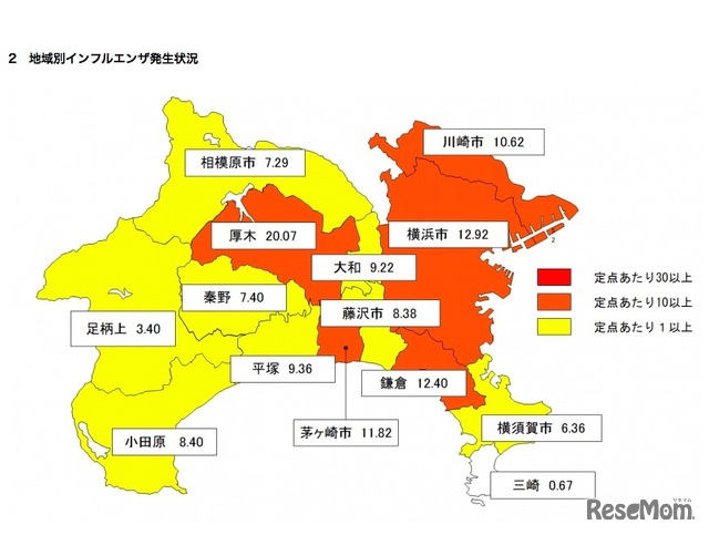神奈川県　第52週（2018年12月24日～30日）　地域別インフルエンザ発生状況