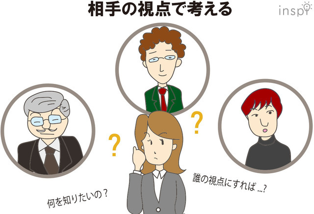 誰を選べばいいのでしょうか？