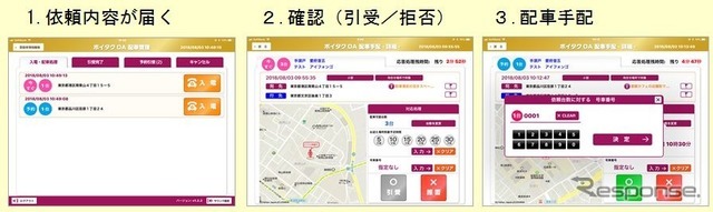 配車受付システム