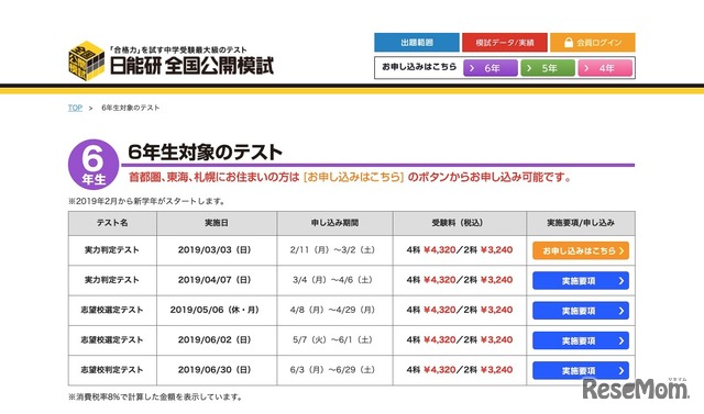 日能研 全国公開模試　6年生対象のテスト