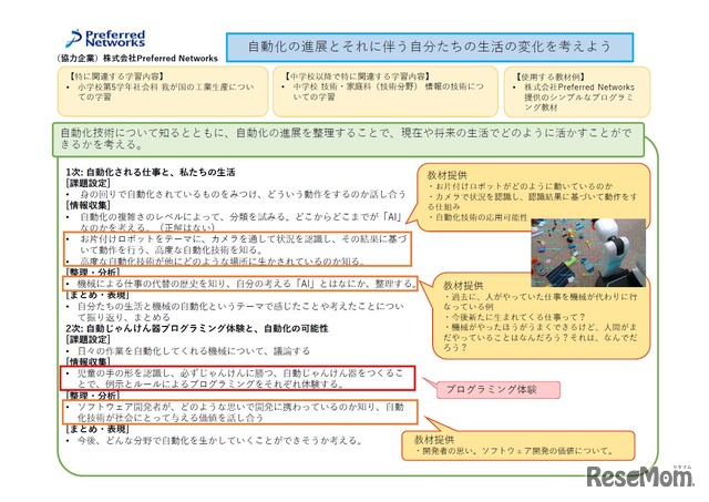 Preferred Networksの取組み