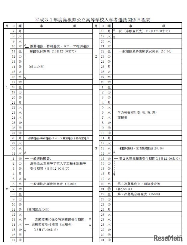 2019年度（平成31年度）島根県公立高等学校入学者選抜関係日程表