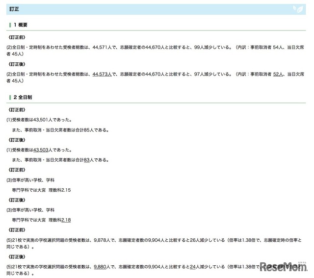 平成31年度（2019年度）埼玉県公立高等学校入学者選抜学力検査受検状況の訂正について