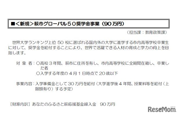 「萩市グローバル50奨学金事業」の概要