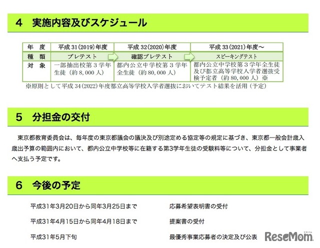 「民間資格・検定試験を活用した東京都中学校英語スピーキングテスト（仮称）事業」実施内容・スケジュール、今後の予定など