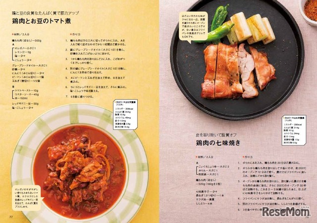 中面：巨人飯のレシピと作り方