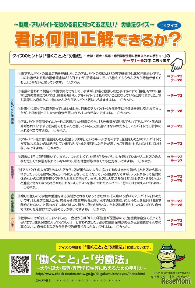 仕事（アルバイト）のトラブルに関するリーフレット　労働法クイズ