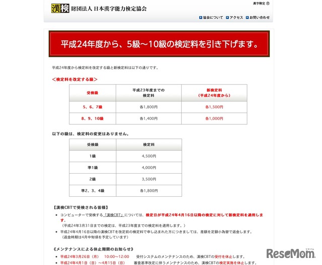 検定料を改定する級