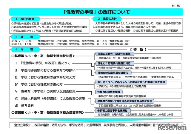 「性教育の手引」の改訂について