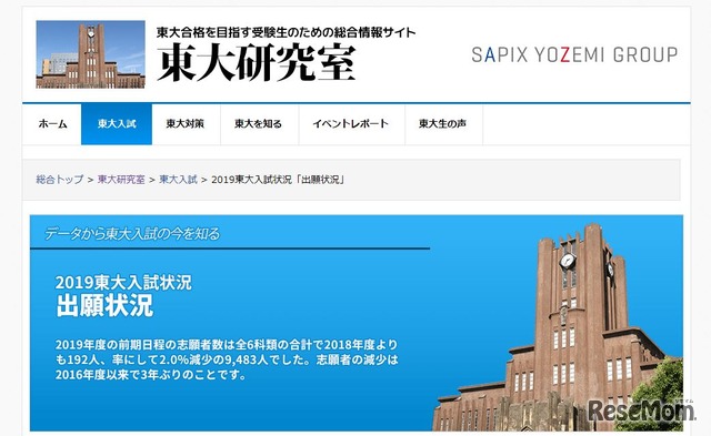 東大研究室の「2019東大入試状況」