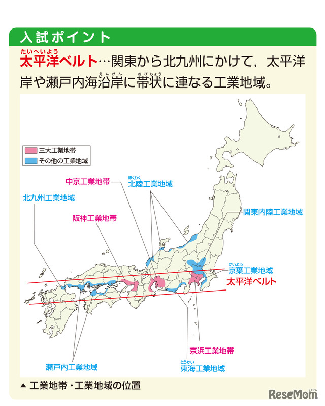 中学受験 入試でる度 さまざまな工業地帯 社会科 地理 7枚目の写真 画像 リセマム